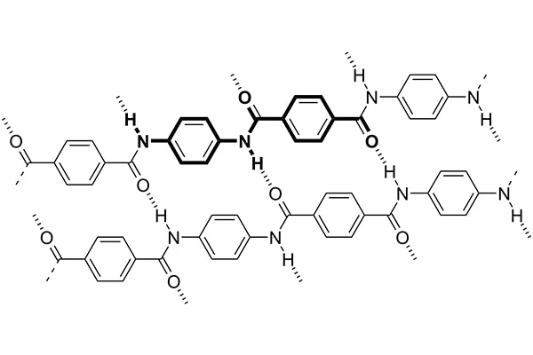 aramid fiber, lyotropic liquid crystalline