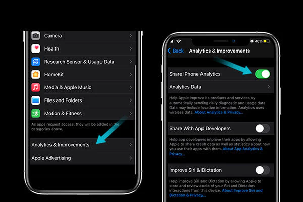 Stop sharing your analytics to stop your iphone battery draining fast
