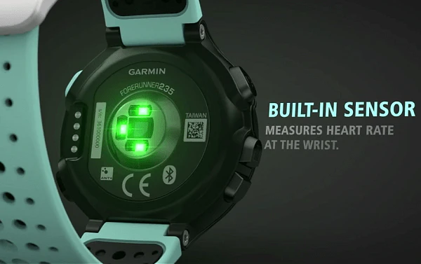 Modern wearable technology; built-in sensor in the smartwatch