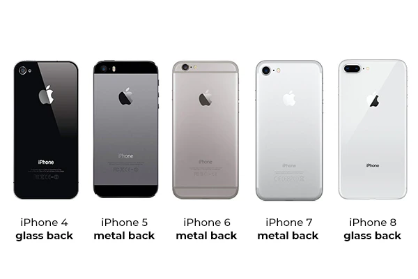iPhones with glass back and metal back