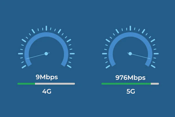 4G vs 5G speed test