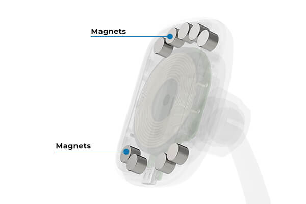 magnets in wireless phone mount