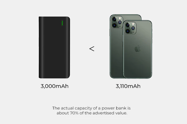 low-capacity power bank, small power bank