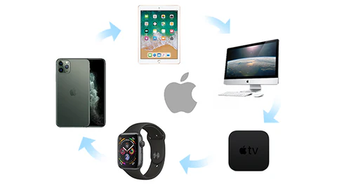 The Apple Ecosystem Is Terrific But It Sucks Sometimes