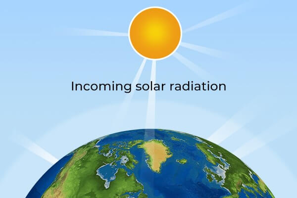 solar radiation