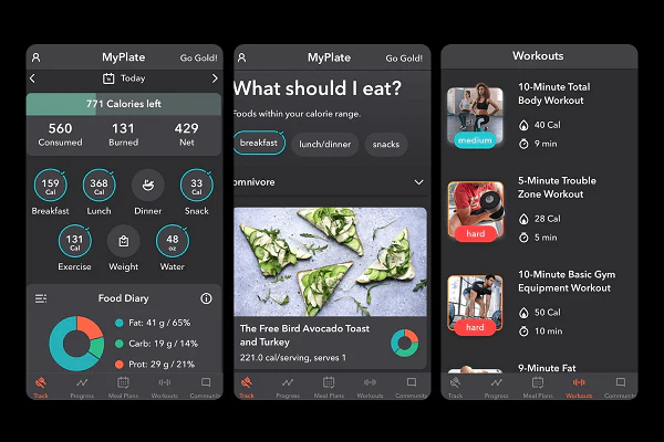 My Plate app for tracking food and weight