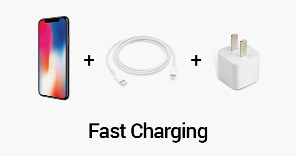 Fast charging = Smartphone + Cable + Charger