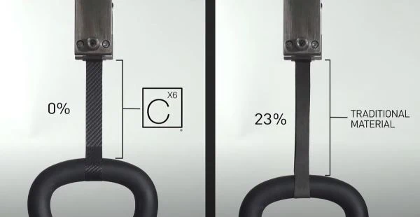 carbitex cx6 carbon fiber